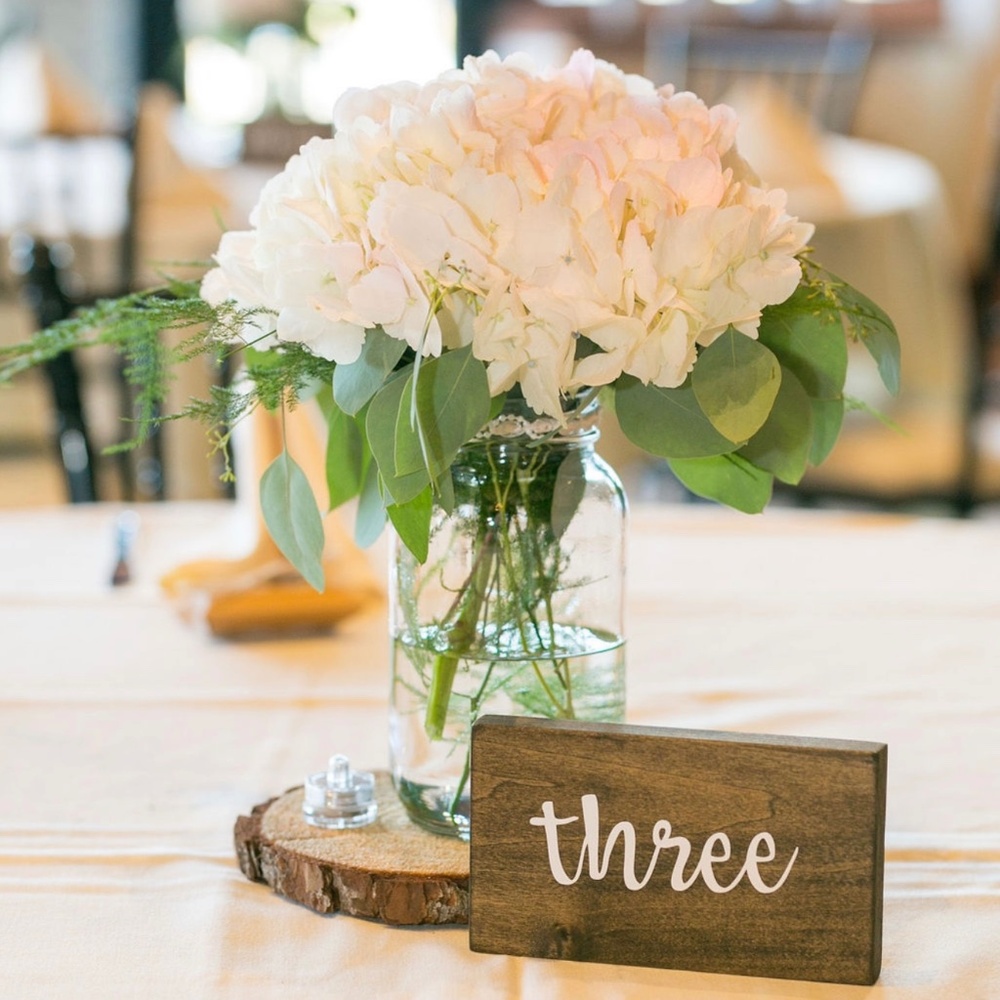 Tables Numbers & Event Decor - Picture 7 of 7